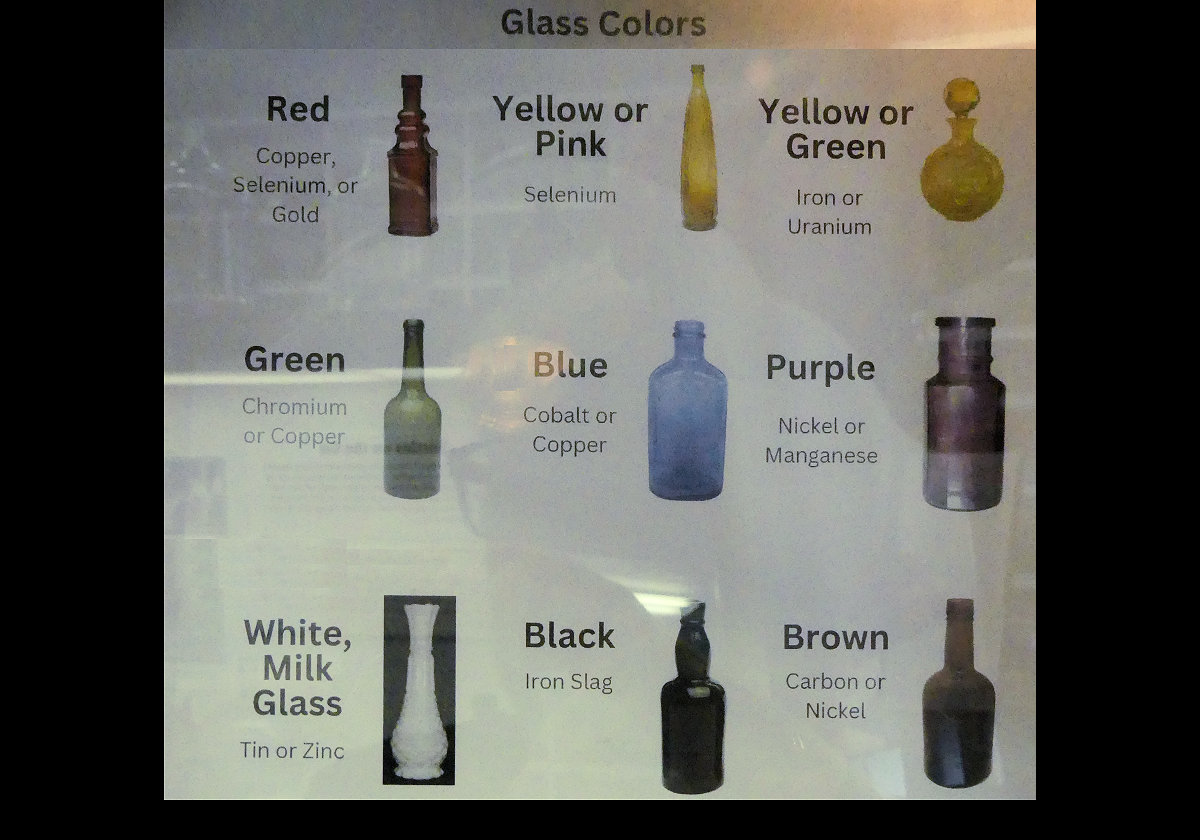 This poster shows how some of the many colors of glass are made by adding to the basic glass.