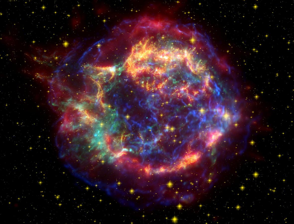 type ii supernova life cycle